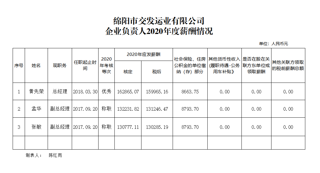 交發運業.png