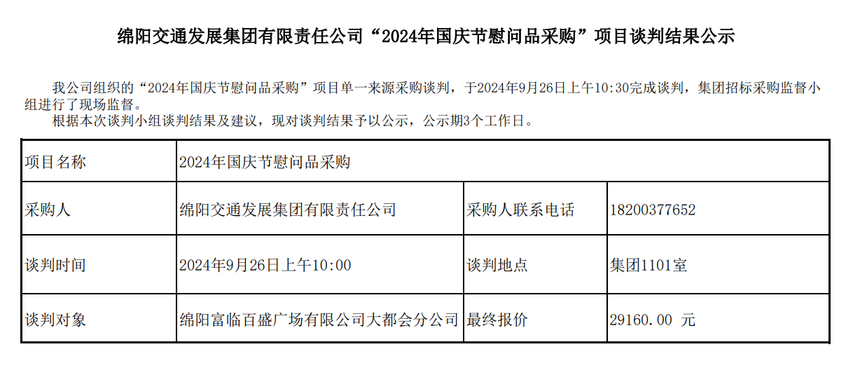 綿陽(yáng)交通發(fā)展集團(tuán)有限責(zé)任公司“2024年國(guó)慶節(jié)慰問品采購(gòu)”項(xiàng)目談判結(jié)果公示.png